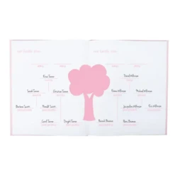 Pearhead LINEN BABY MEMORY BOOK- TOUCH INK PAD, PINK -Deals Baby Products Store pearhead linen baby memory book touch ink pad pink 2