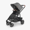 Uppababy CRUZ V2 STROLLER GREYSON 2 Uppababy CRUZ V2 STROLLER GREYSON -Deals Baby Products Store uppababy cruz v2 stroller greyson